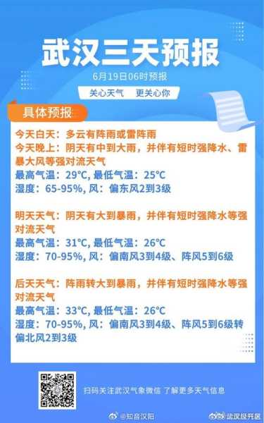  汉源天气预报，如何准确掌握并做好出行准备？ 