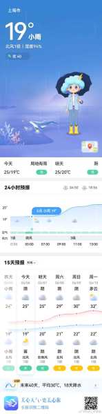 墨迹天气应用分析风力,如何准确预测并应对风暴天气?
