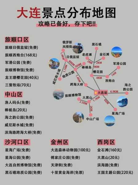 _大连海山岛旅游攻略,挖掘秘藏美景的全面指南_