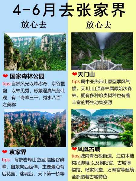 _旅游攻略短视频, 带你一分钟亲身体验世界热门旅游景点_