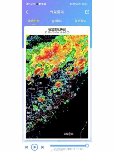 沧州单站雷达( 能提高气象预报的准确率吗)