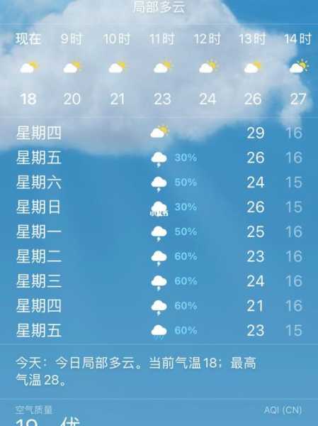 穆棱市天气预报(出门穿什么衣服合适)