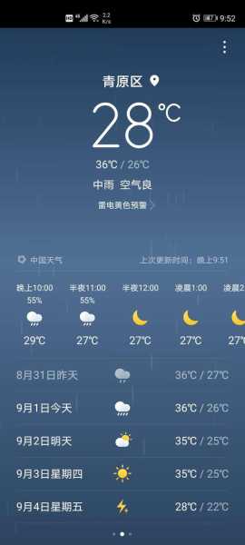 连界天气预报(真的会下雨吗)