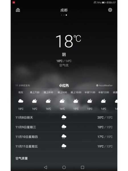 鞍山市台安县天气(明天会不会下雨)