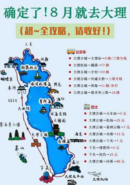 大理深度旅游攻略,深度游怎么规划