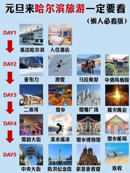 奥德瑞旅游攻略,怎么才能玩得尽兴