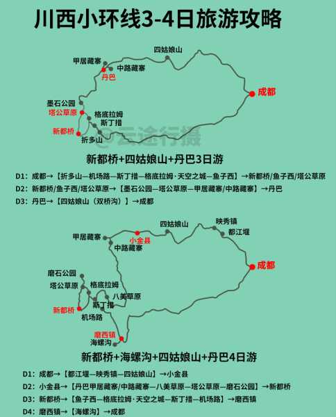 德阳到新都桥旅游攻略,该怎么玩才最划算