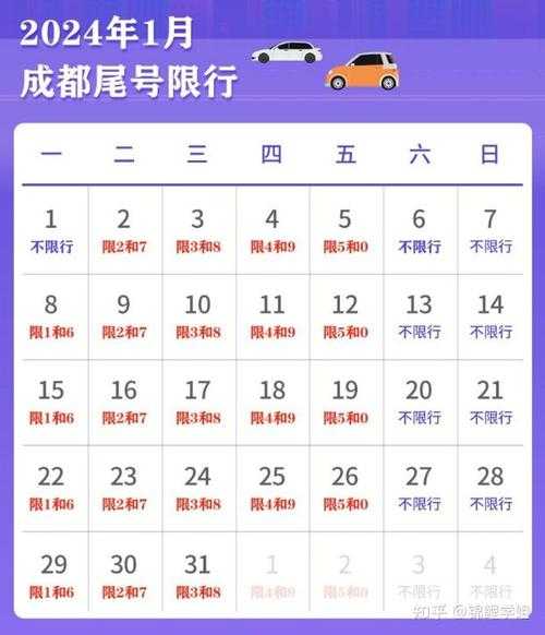 2024成都限行区域,哪些路段要注意