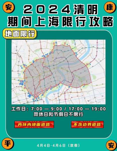 上海高架外地车限行图, 最新限行地图来了