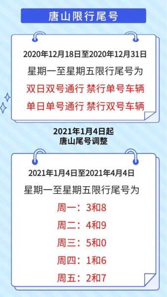 唐山机动车限行通知,这消息是真的吗
