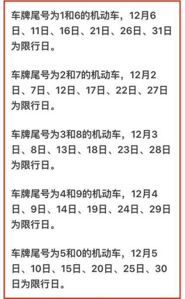 尾号限行违章怎么处罚,各地处罚一样吗