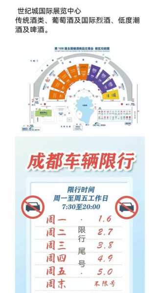 成都尾号6哪天限行, 限行多久呢