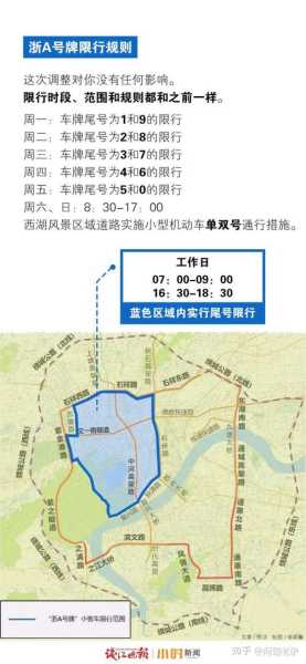 杭州单号限行什么意思, 哪些车不能上路