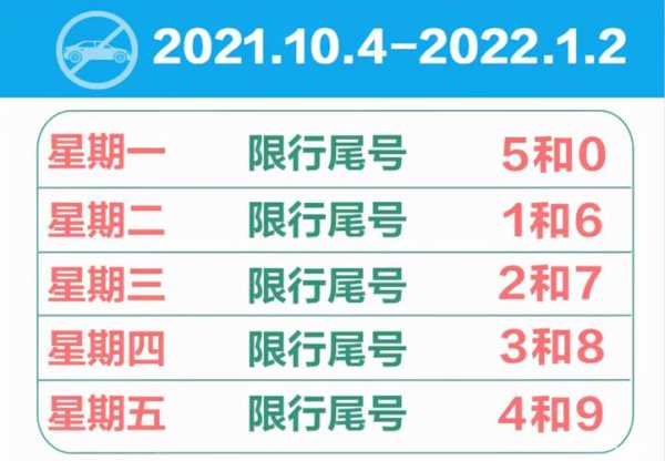 燕郊机动车尾号限行,还有没有其他出行选择