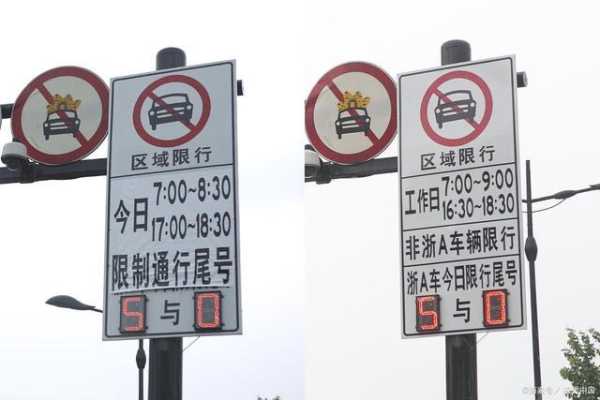 违反单双号限行扣分吗,会不会被扣分