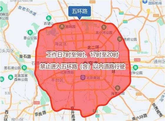 限行是让走还是不让走,今天还能开车吗