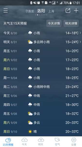 者海镇天气预报(明天会下雨吗)