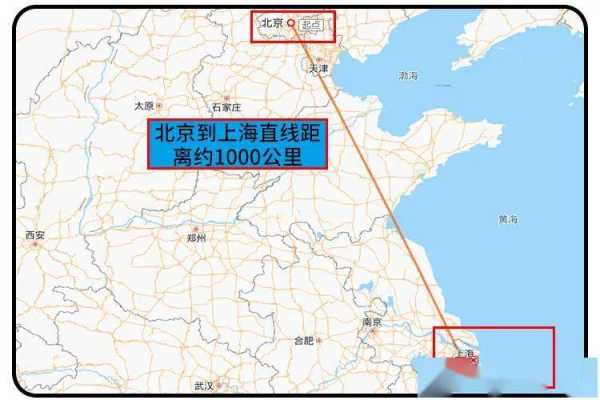 上海到北京的距离深度解析, 地理里程有多远_