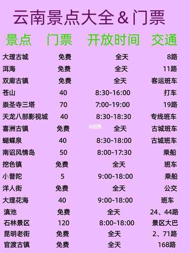 洛邑古城门票购买指南,怎样预定并省钱?