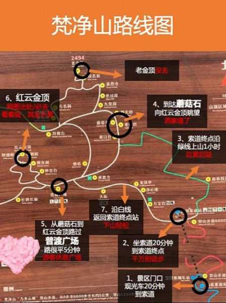 贵清山旅游攻略,要怎么安排行程