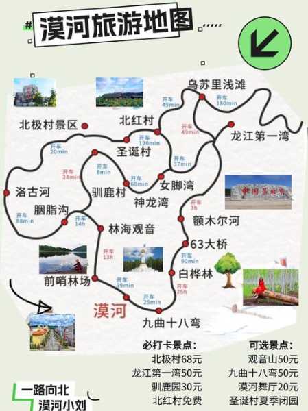 重庆漠河旅游攻略,预算如何安排