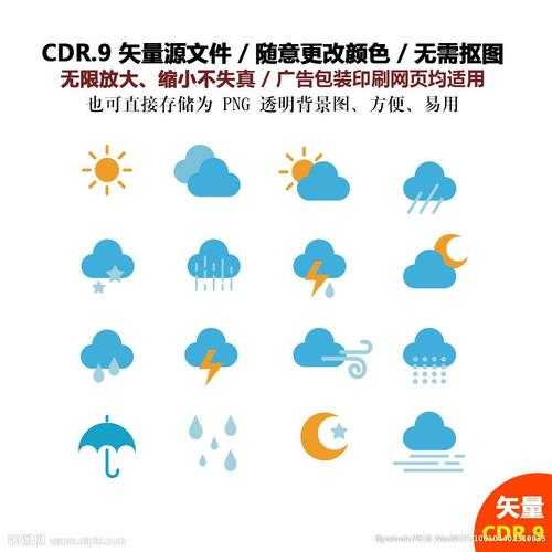 全省天气模板图片, 如何选择合适的样式?