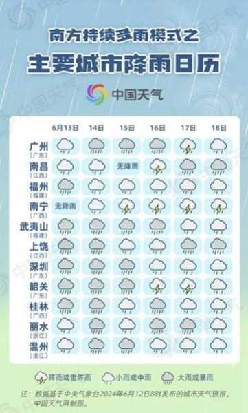 关娥沟天气, 今天天气预报及出行建议