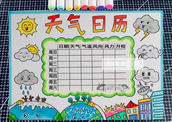 天气日历怎样做, 实现精准天气规划的方法