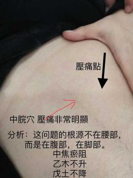 天气湿冷腹股沟疼，如何缓解症状？