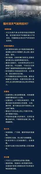 对流天气如何预防,保障你的安全和生活
