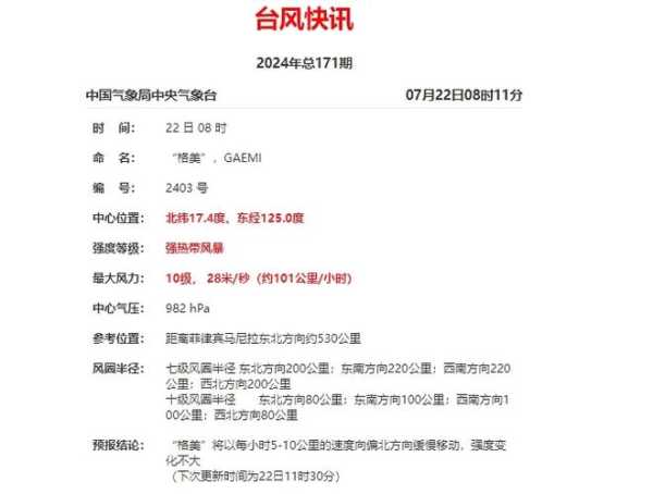 惠安早上天气, 今早气温和天气状况如何?