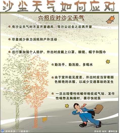既然不能决定天气，那我们该如何应对？