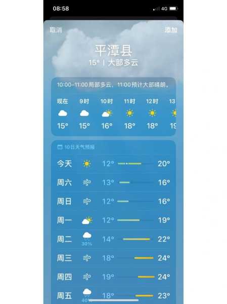 福建潭州的天气,今天会有什么变化吗?