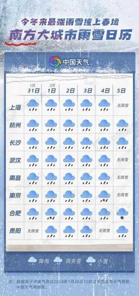 兰州的异常天气, 如何影响市民生活？