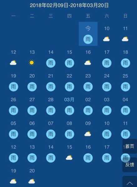台湾评价武汉天气,究竟如何影响出行计划?