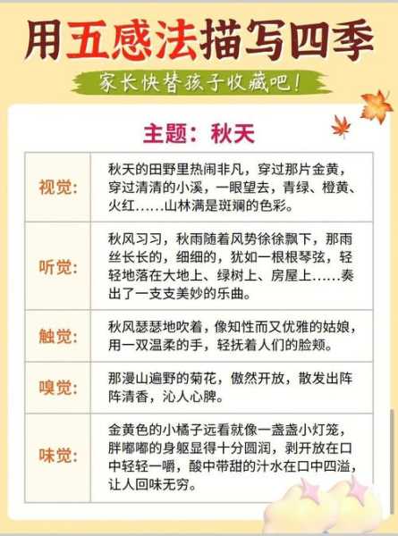 天气很好扩写, 适合外出活动吗？