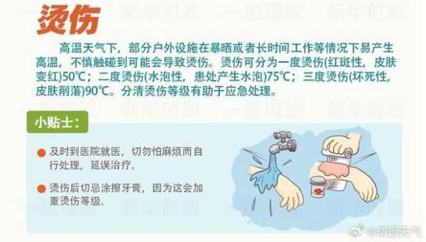 天气过热空气,如何应对炎热气候?