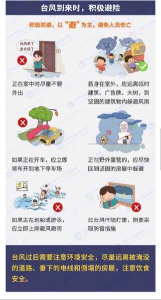 极端天气逃生安全, 如何有效保护自己?