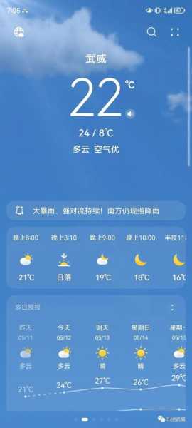 武威天气预警情况,最新动态及影响分析