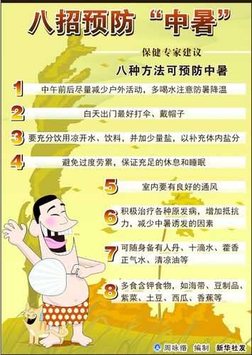河南商丘夏天气,如何应对酷暑与湿气?