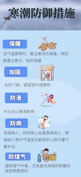济南冬雨天气,如何应对寒潮来袭?