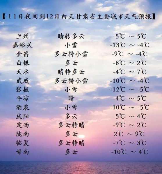 甘肃农村下雪天气预报,如何应对寒潮影响?