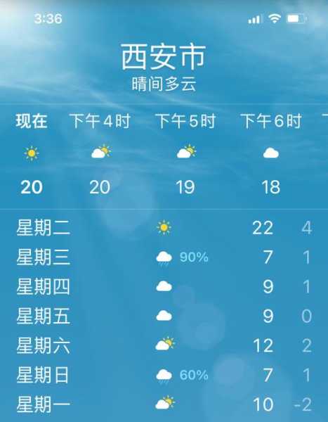 西安天气污染查询, 如何获取最新数据?