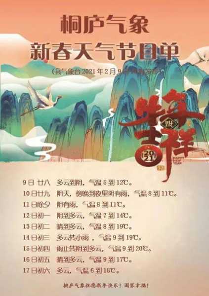 过年天气反转图片, 如何影响我们的节日体验?