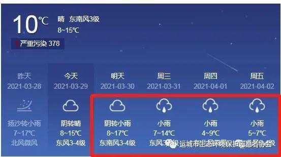 运城10.10日天气,适合外出活动吗?