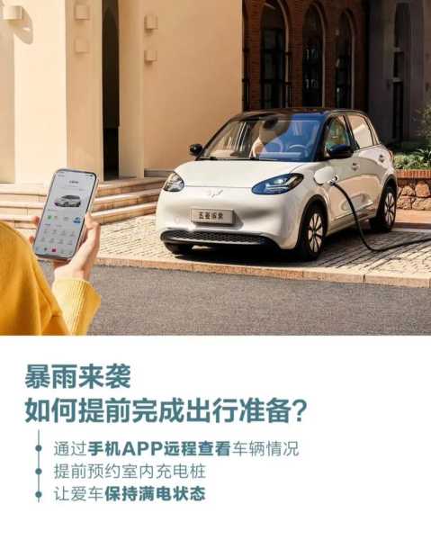 这个天气怎么洗车,适合雨天还是晴天?