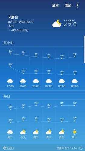 邢台宁晋天气,近期气温变化如何?