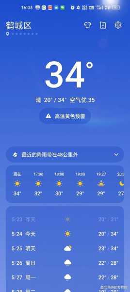 2024年8.1天气(会是晴空万里还是乌云密布)
