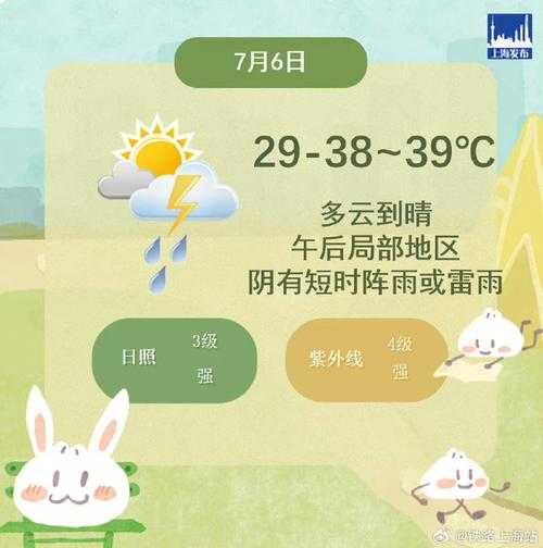 上海天气温度(会持续降温吗)