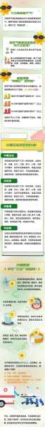 上饶天气那么热(真的不会被热坏吗)